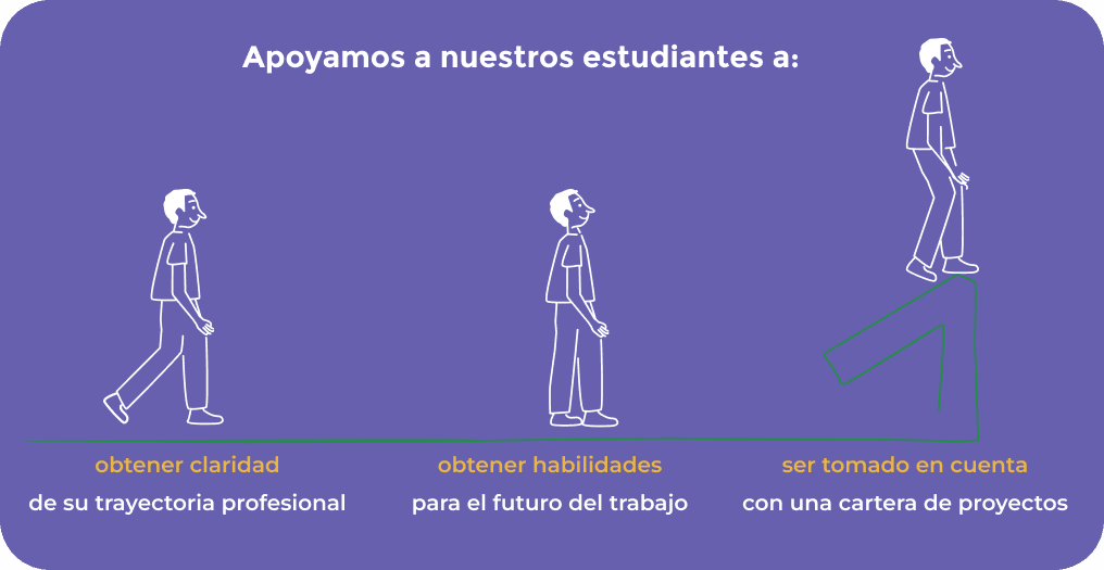 Coca-Cola se equivocó: La trampa de la idealización en las admisiones universitarias